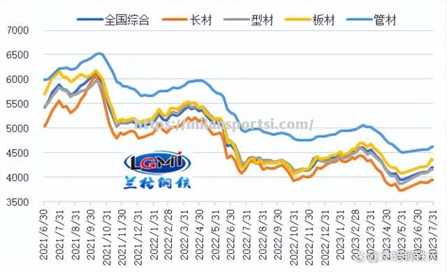 米兰体育-沈阳东进逼平西北钢铁，表现平稳