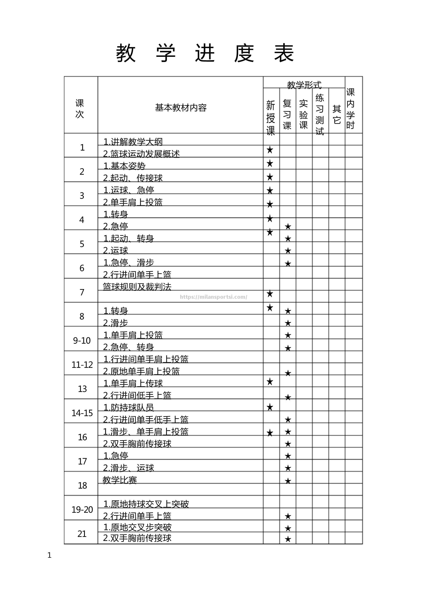 米兰体育-荷兰篮球协会扩大篮球幼儿园项目