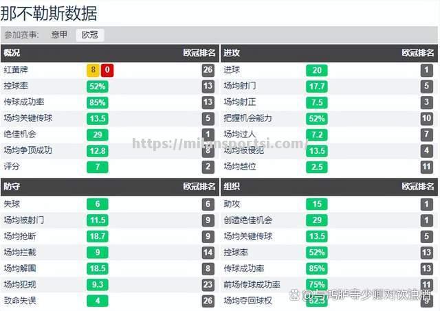 米兰体育-皇马拜仁战平，欧冠四强席位尘埃落定